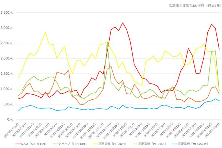 y}3zi.comɂlC̗Ⓚɐỉ{Ґځiߋ1Nj