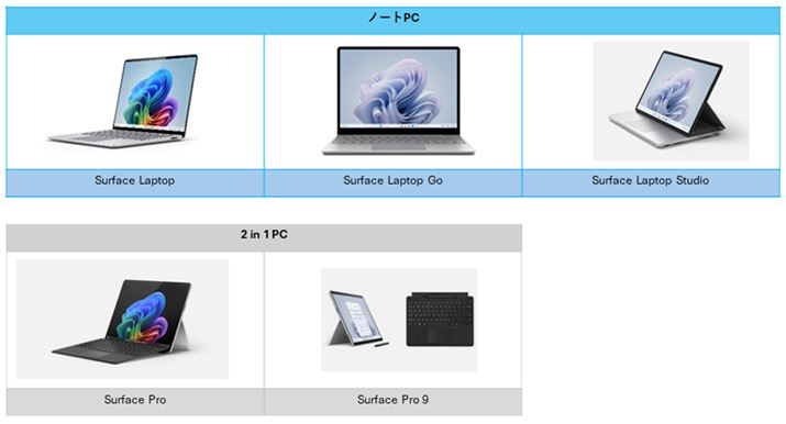 [J[uigɍœKvƂ悤ɁuSurface Laptop Go 3v̓m[gPC^CvSurfaceV[YŃX^_[hȋ@ł