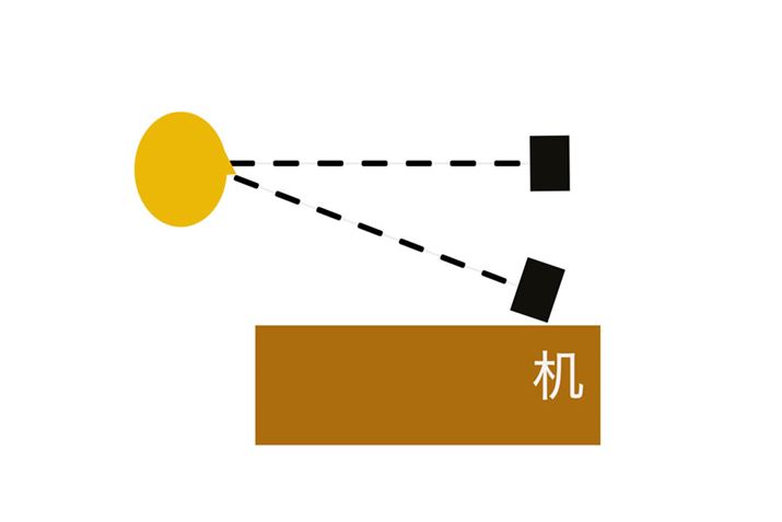 X^WÍghiR\[ĵ悤ɁAXs[J[ƓɒuȂȂAptăXs[J[Ɏʒuɍ킹Ƃ悢ł傤BXs[J[ij̕Ɍ`ł