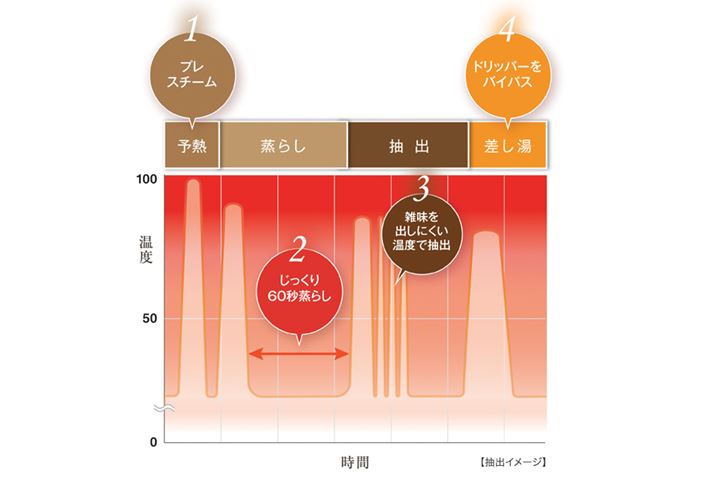 4HşuoCpXhbvvBeHkȉxǗ|Cgł