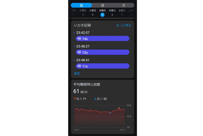 ɁAX}z𖍌ɒuĂ΁A܂ŕƂłȂ̂т̃`FbN\