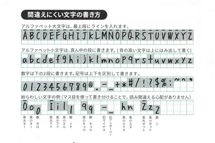 3i}Xڌr̎gB啶EEłꂼꏊ𕪂ΊԈႢɂȂAƂdg