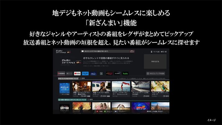 ^@\͈ʓIȃerƓƌƂ낾AuV35NvV[Ył͘^ԑglbgV[XɌłBȂł͂ƌ|CgB^erł^Ƃ̎@\͏[ĂĂقAƂ[U[ɂ҂̋@\