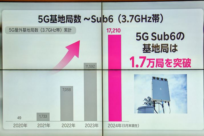 yVoC5GɊ蓖Ăꂽ3.7GHzт̐ɗ͂ĂAłɊnǐ1.7𒴂ĂƂ̂