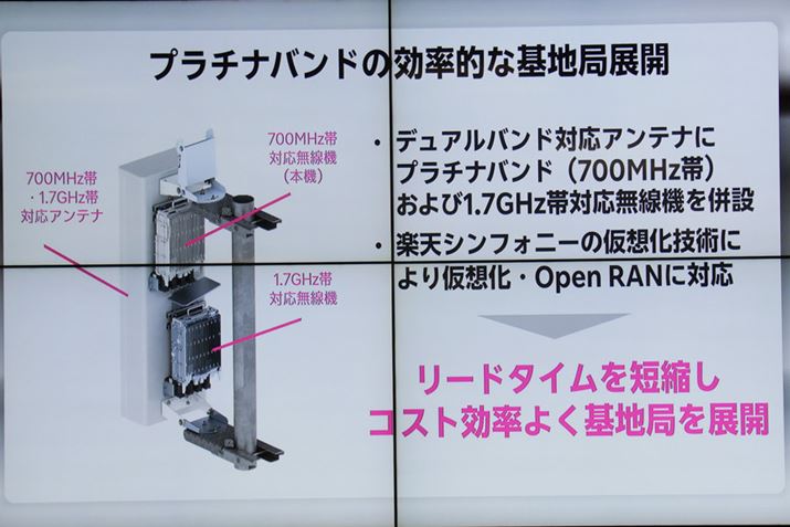 yVoC͊nǂ̃Aei△@ɊւāA700MHzт1.7GHzт̂ŐƂĂ邪A̓RXgȂǂ̌̂߂łȂA700MHzт̒ʐMeʂȂG₷ƂłȂ