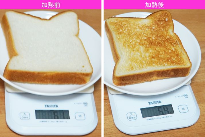 OɒuHp̉MOƉM̏dʂ̍BcCo[huuWFg[X^[v͎O͖9.5̂ŁARguXChbNg[X^[v͏Mƌ܂