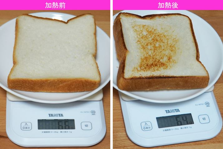 ZԂŏĂオ̂ƁAp̐𓦂Ȃ\̌ʂoĂ܂