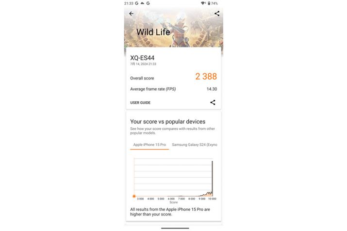 u3DMarkv̌ځuWild LifeṽXRA2388