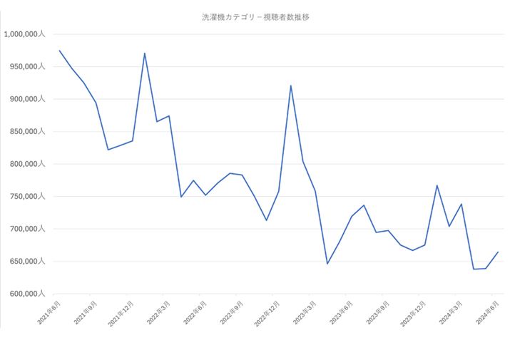 y}1zi.comu@vJeS[̉{Ґځiߋ3Nj