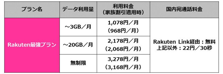yVoCuRakutenŋvv̊Tv