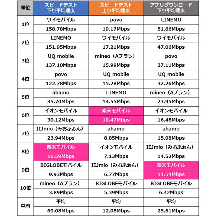 2024N7̒ʐMxLOiSn_ESԑт̕ρj