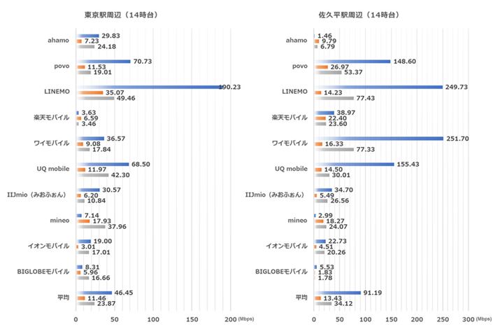 2024N714̒n_ʑ茋ʁiFwӁAEFvwӁj
