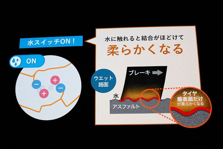 ɐGƃ^C̃S炩Ȃ邱ƂɂāAEFbgHʂ̃Obv\シƂ