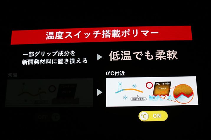 0xt߂̒ቷɂS炩ۂƂɂāAX̃Obv\mۂĂ