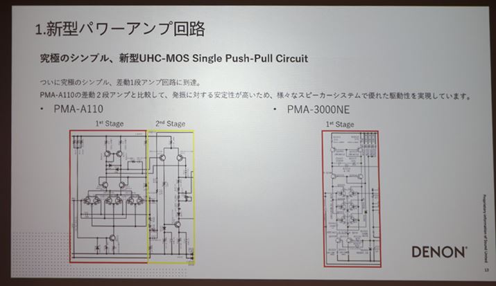 uUHC MOS FETvɂVOvbVvH͍2i獷1i\