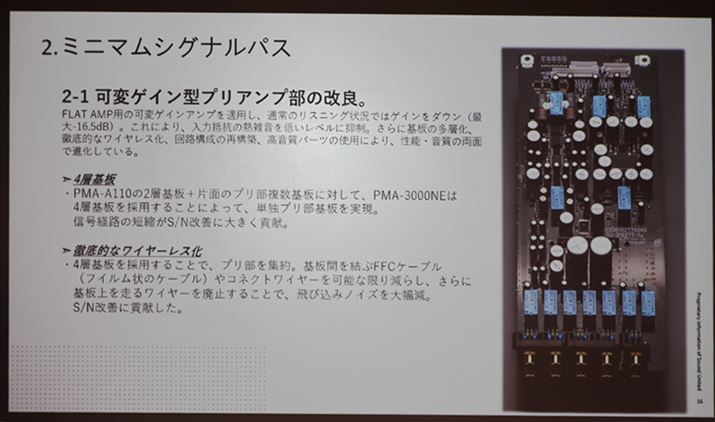 σQC^vAvg2i\Ƃ邱Ƃ́uPMA-A110vƓlBقǉʂ̑傫Ȃp̃mCYጸ҂ł\Bێ4w̗piuPMA-A110v2wjAvAv1ɋÏkB\Ȍ胏C[p~S/NPƂ