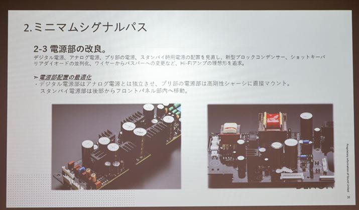 fW^n^AiOn̓d𕪂Ċ̂͏퓅iAuPMA-3000NEvł̓fW^n^AiOn^vAv^X^oCpɊedpӁBɔzuČĐMoH̍œK}