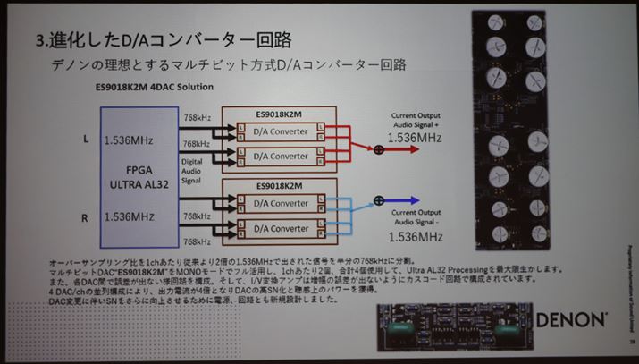 D/ARo[^[fq́uES9018K2MvB2chfm[h4p쓮