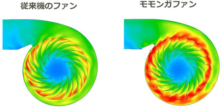 ʂ́BuKt@v̂قAʂ傫ƂԐFł