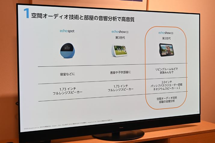 uEcho Show 8i3jv́uEcho Studiov̋ԃI[fBIZpڂꂽ̂|Cgł
