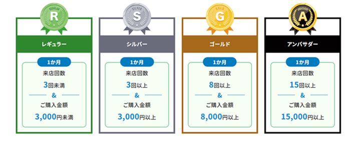 ut@~}o[YvOv̉N̒BB摜̓t@~[}[g̃vX[X