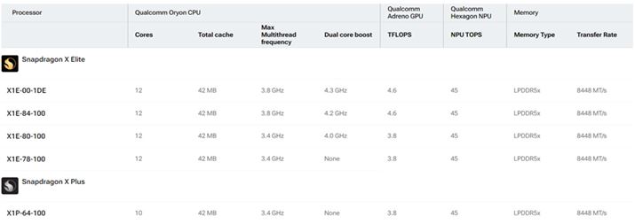 40TOPSȏNPU𓋍ڂNARSoCiNARWeby[Wj