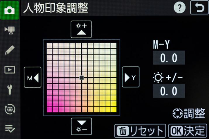 l̐Fi}[^ACG[jƖ邳2ŒłBiM-YjƏci邳j±3i̐U蕝B܂A[h3܂ŃJɓo^ėpł
