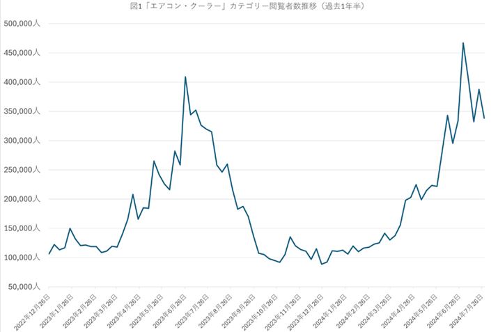 y}1zi.comuGAREN[[vJeS[ɂ{Ґځi2023N1228`2024N729j