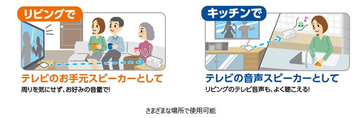 Ҍu茳Xs[J[vƂĈȊOɂArO[̃er̉ꂽLb`ŕAƂgz肳Ă