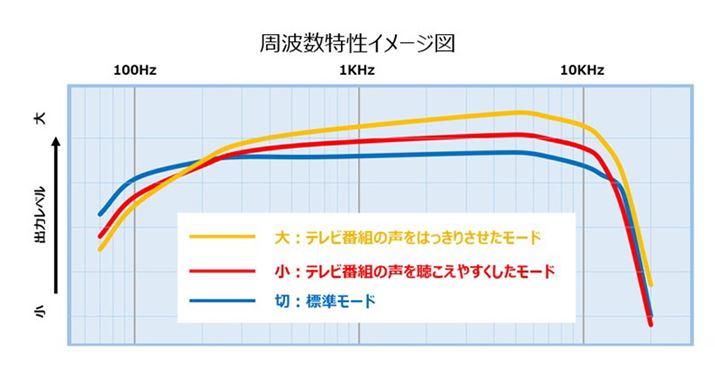 炪u͂胂[hv̎gC[WBuviԁjƁuvij̃OtƁAăJbgĂ邱Ƃ킩