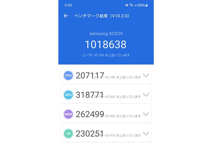 uAnTuTu BenchmarkiV10jv̑XRA1018638iACPUF207117AGPUF318771AMEMF262499AUXF230251j