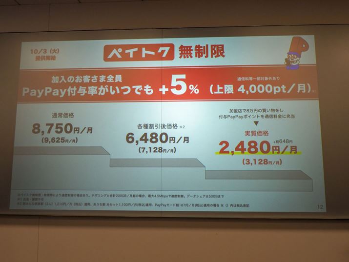 ueximo|Cv̋ƂȂ\tgoŃuyCgNv́Az9,625~ƈ߂ɐݒ肳Ă邢ۂAuPayPayv̌ςŕt^|Cg̏4,000~ƂȂ邽߁A|CgҌtŎ󂯂Ɓueximo|Cv̂قȂ