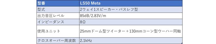 2024N8_ł́uLS50 Metav]íA187,000~iyA/ōj