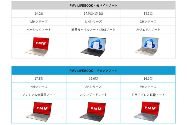 uFMV LIFEBOOKv6V[ỸCAbvi\2024N1028_FMVy[W쐬j
