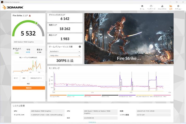 5ނ̃x`}[NeXgs܂AOtBbNX̂ɂ̓XRA߂ł