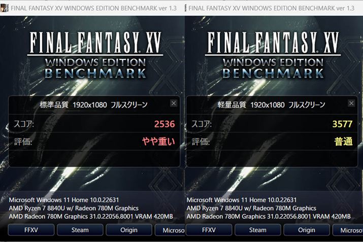 tHD̉𑜓xŕWił͂d߂łAyʕiɗƂΏ\vCłł