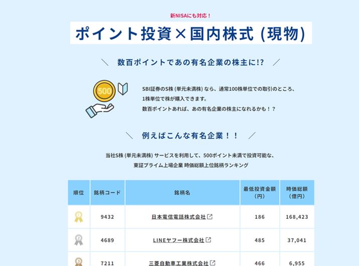 SBI،̒PT[rXuSvu|Cgv̑ΏہBLƂ̊|CgŔƂłłi摜SBI،TCgj