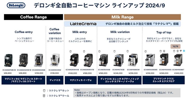 [@\𓋍ڂuGb^ GNXvAv̓fM̑S}V̍ŏʃO[hł