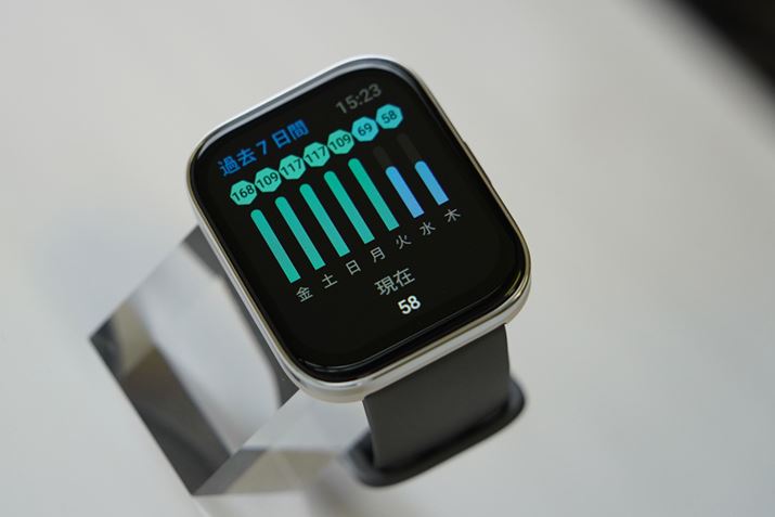 YfނɊȋKX̗pAwh~R[eBO{Ă܂B𑜓x320×380 A260PPITFTtfBXvĆAׂlƕ\܂