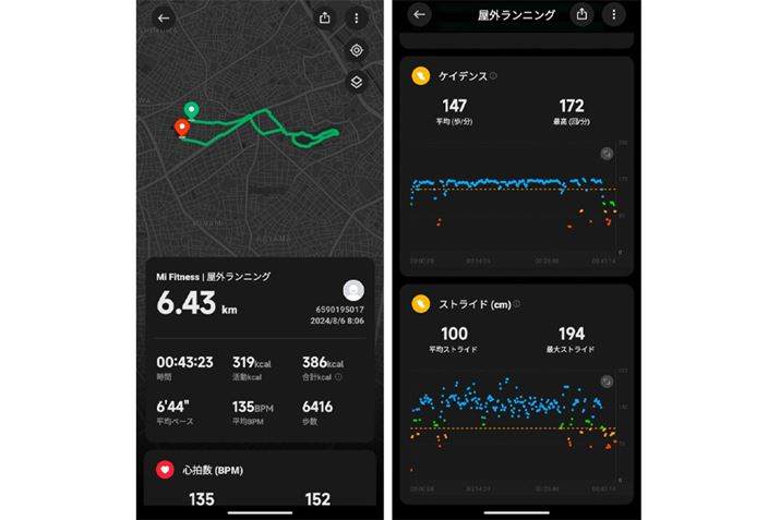 Xiaomi̐pAvuMi Fitnessv̉ʁBڍׂȃf[^Wł܂Af[^̏[x́uZeppvɗ܂