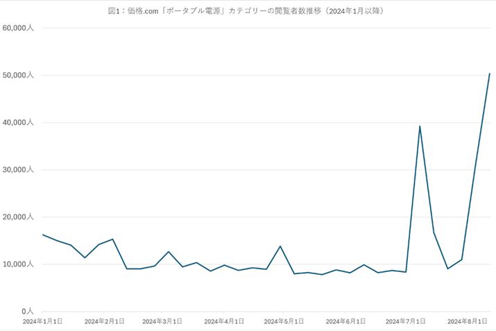 y}1zi.comu|[^udvJeS[̉{Ґځi2024N1ȍ~j