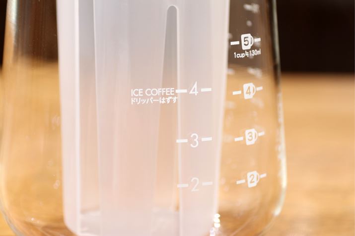 ACXR[q[🹂Ƃɂ́uhbp[͂vCƁAׂ̗ɂ}OJbṽACRtCgp܂