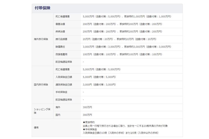 ur[J[h S[hv̗sуVbsOی̕⏞zꗗB摜͉i.comNWbgJ[hr