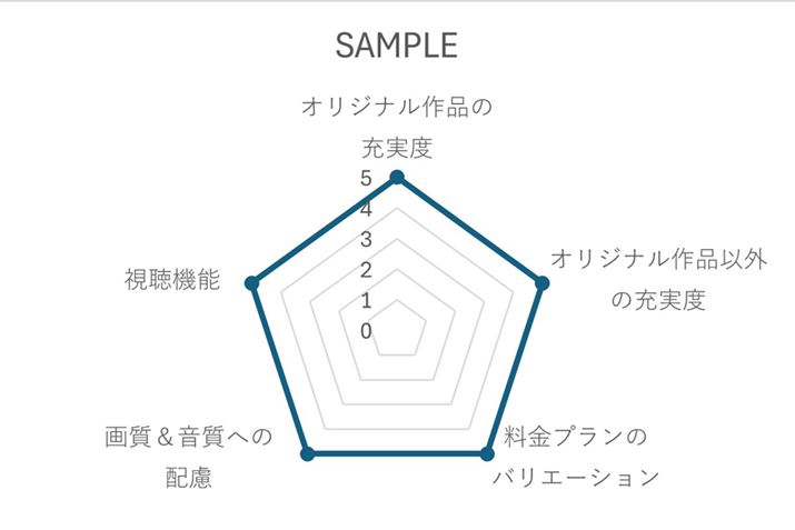 M҂̎ςŁA5ڂ5__ō̓_B𑍍lIx͕ʓr5__ŋL