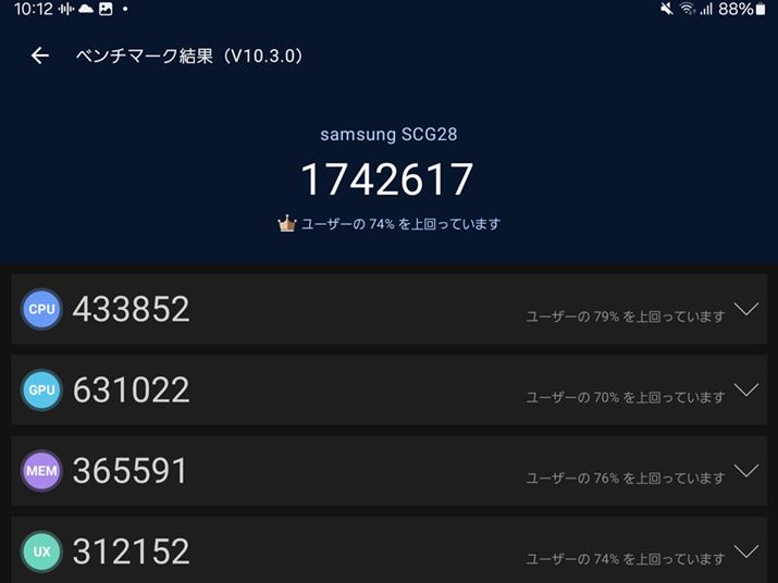 uAnTuTux`}[Nv̌ʂ1742617B200zȂuSnapdragon 8 Gen 3vڋ@ƂĂ͐UȂʂ