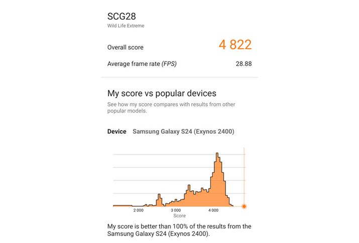 u3cMarkv́uWild Life ExtremeṽXRA4822BSoC𓋍ڂuGalaxy S24 Ultrav5110Ɣr1قǒႢʂ