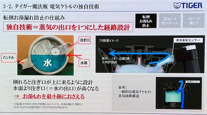 ]|͖{̂]ĂRꂻɊ܂Ȁo1ɂāAʂɂȂ悤ɐ݌vĂ̂|Cgł