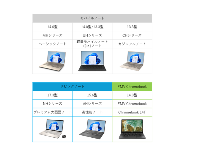 uAHV[Yv́urOm[gvJeŚu\m[gvɊY܂