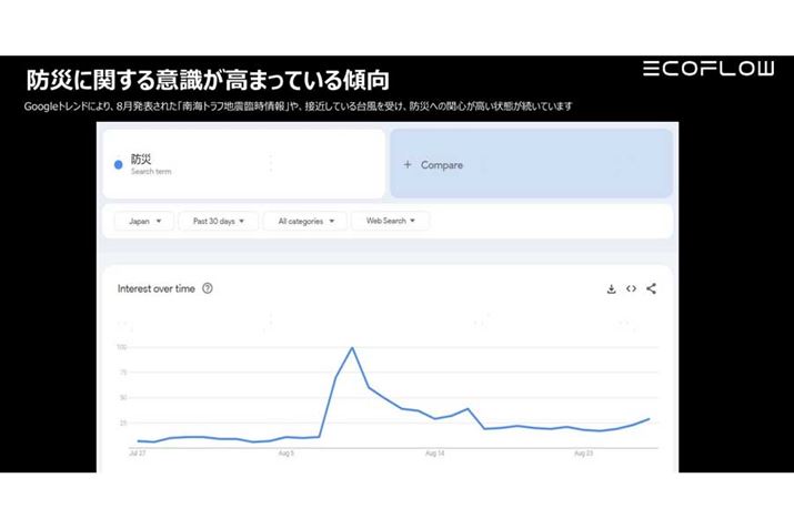 fBA̕񓹂Ȃǂł́AnkЊQ䕗̔Q\΂ĂAhЂɑ΂ӎ͋}ɍ܂Ă