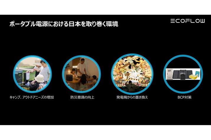 ȑO̓LvȂǂ̃AEghAŕ֗ɊpłC[W|[^udAhЈӎサĂł́Ad̔ƂĂړx܂Ă